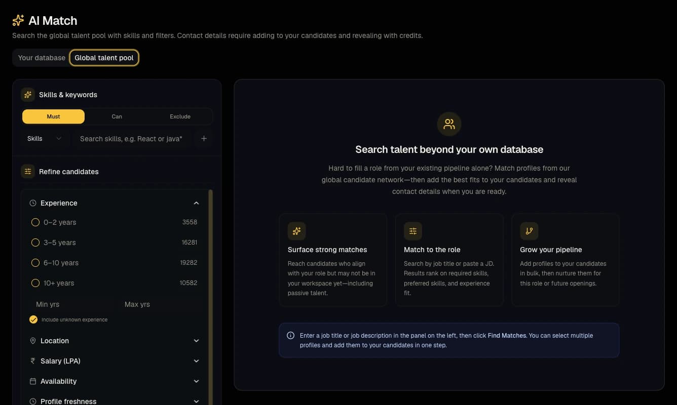 The Global talent pool tab of AI Match in Talynce, with the same skills panel and filters, and counts of profiles by experience