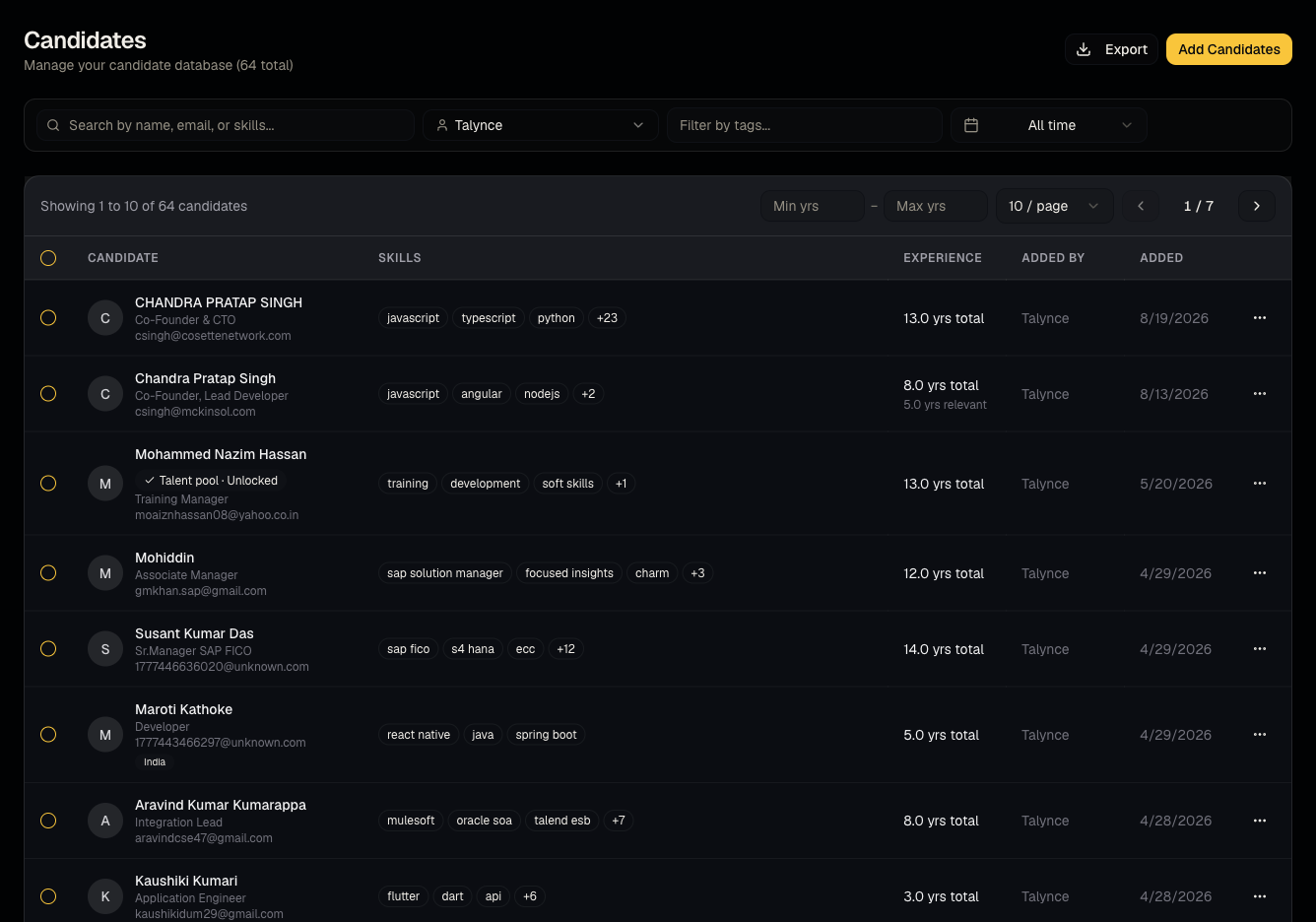 Candidate database screenshot