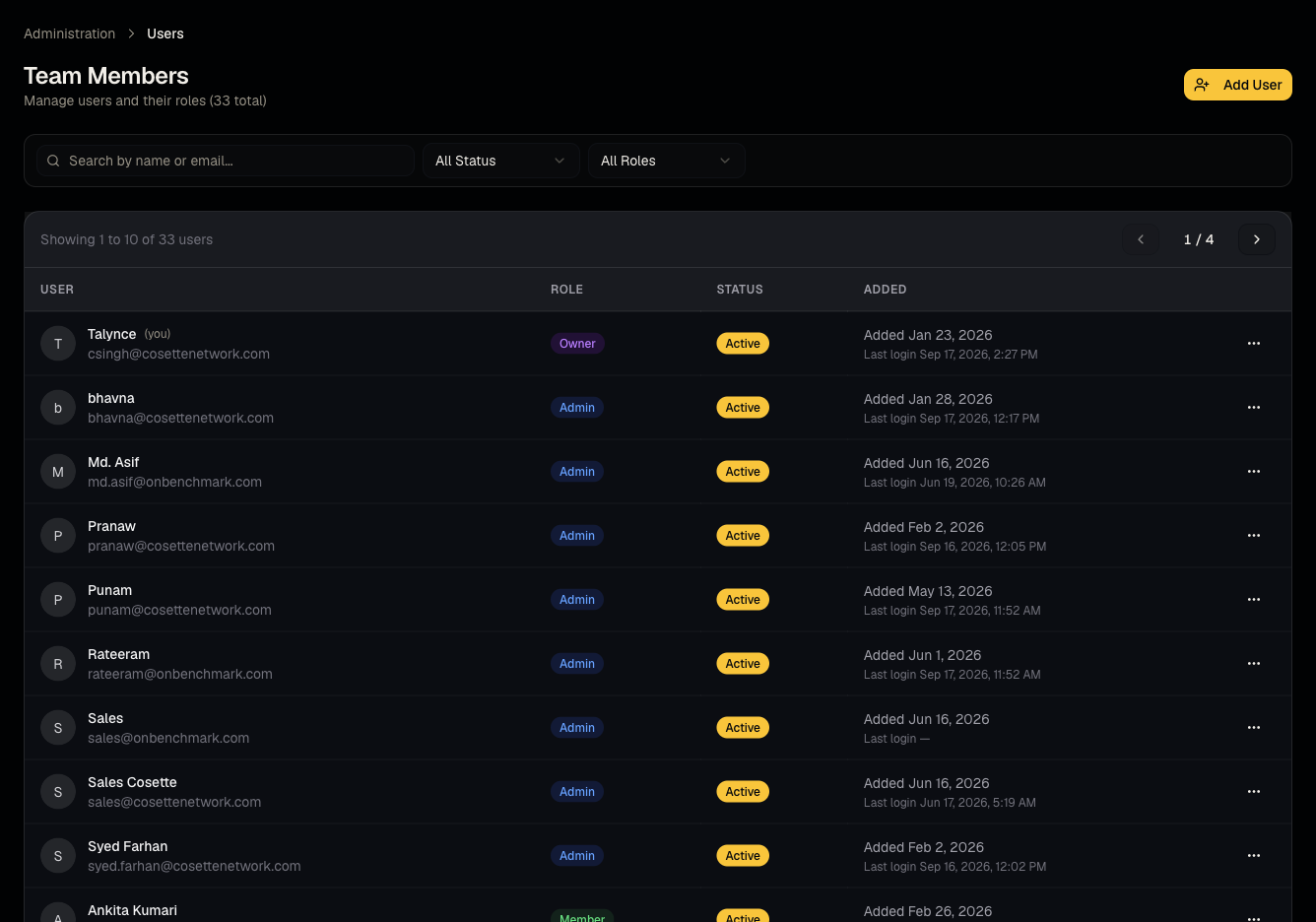 Roles and permissions screenshot