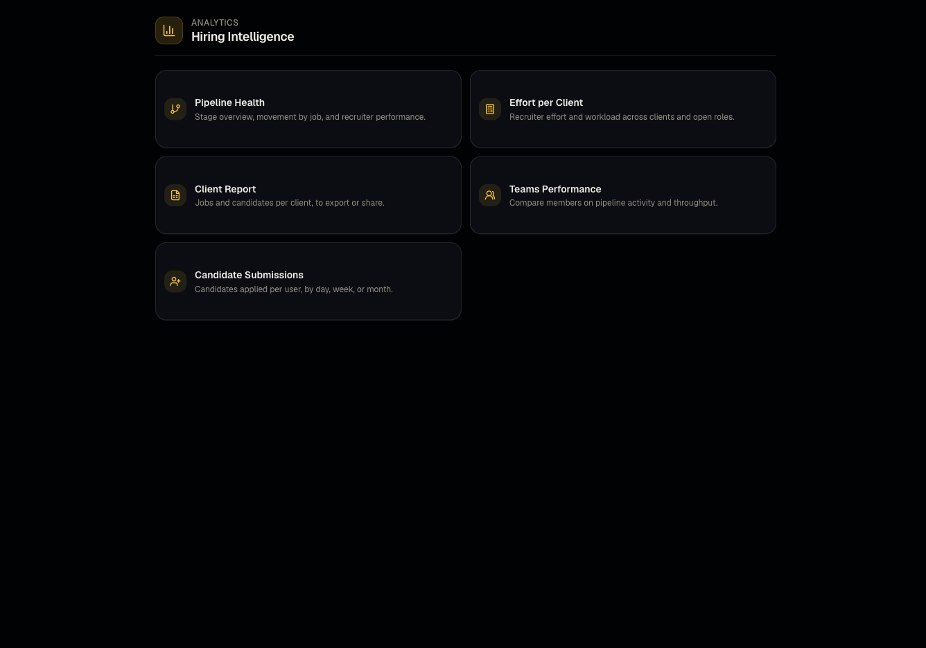 Reports overview: three different systems screenshot